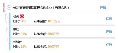 長沙帕帕雅餐飲管理合伙企業（有限合伙）食品經營探析